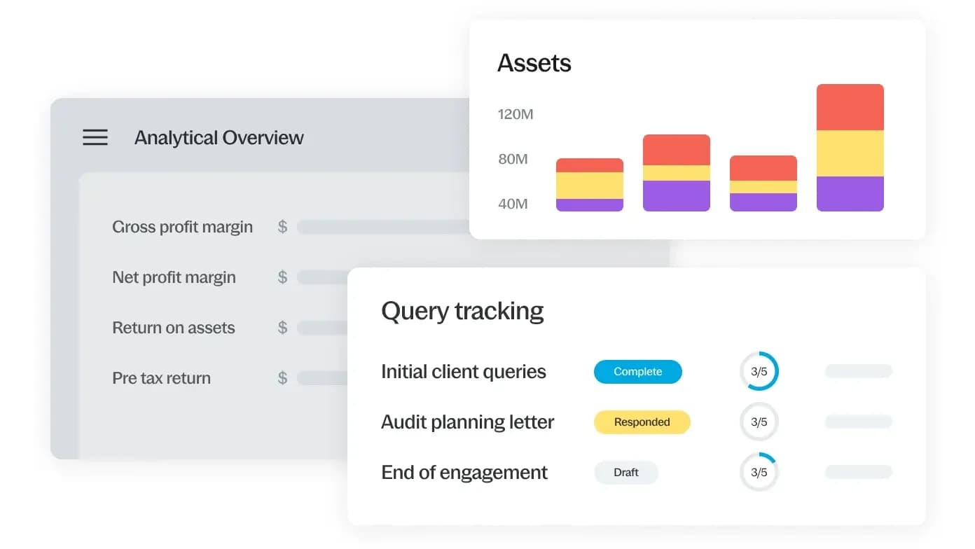 Caseware Cloud analitik ve iş akışı ekranları